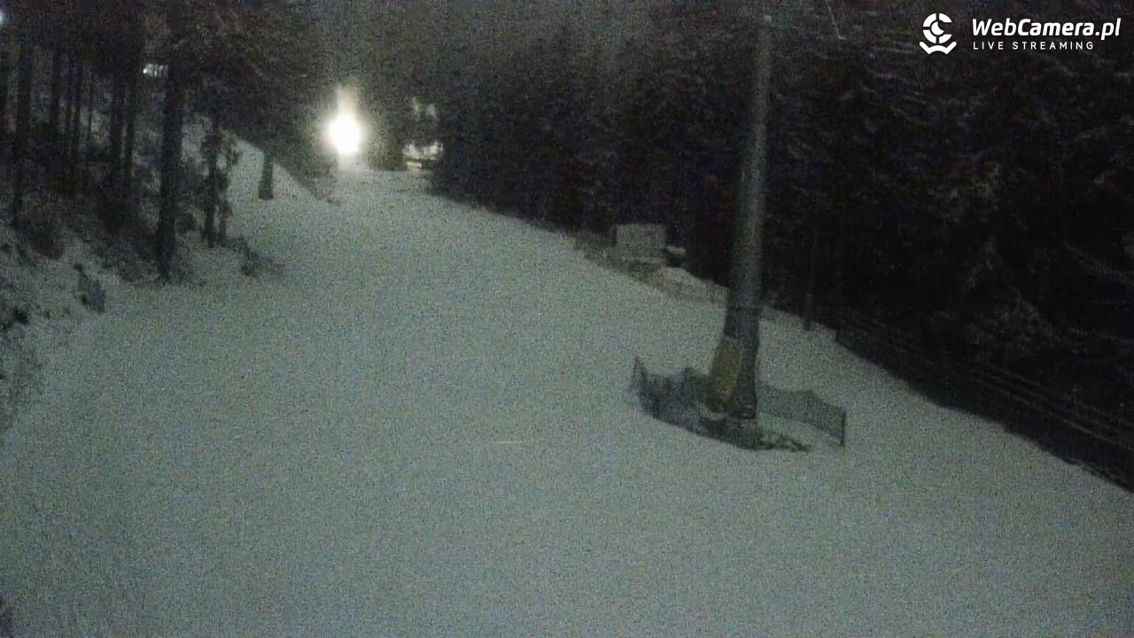 Winterpol Karpacz Biały Jar - 18 luty 2026, 03:11