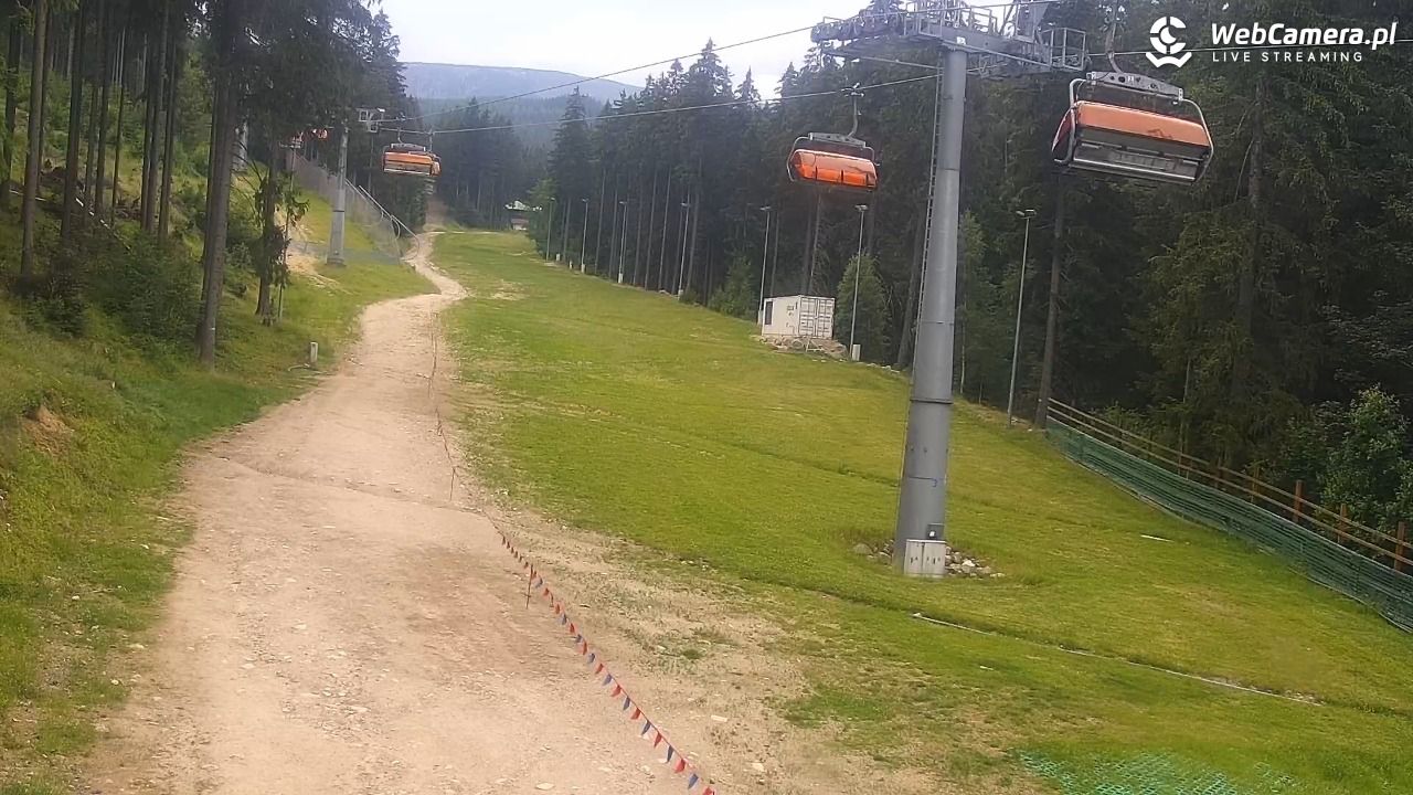 Winterpol Karpacz Biały Jar - 29 czerwiec 2026, 16:45