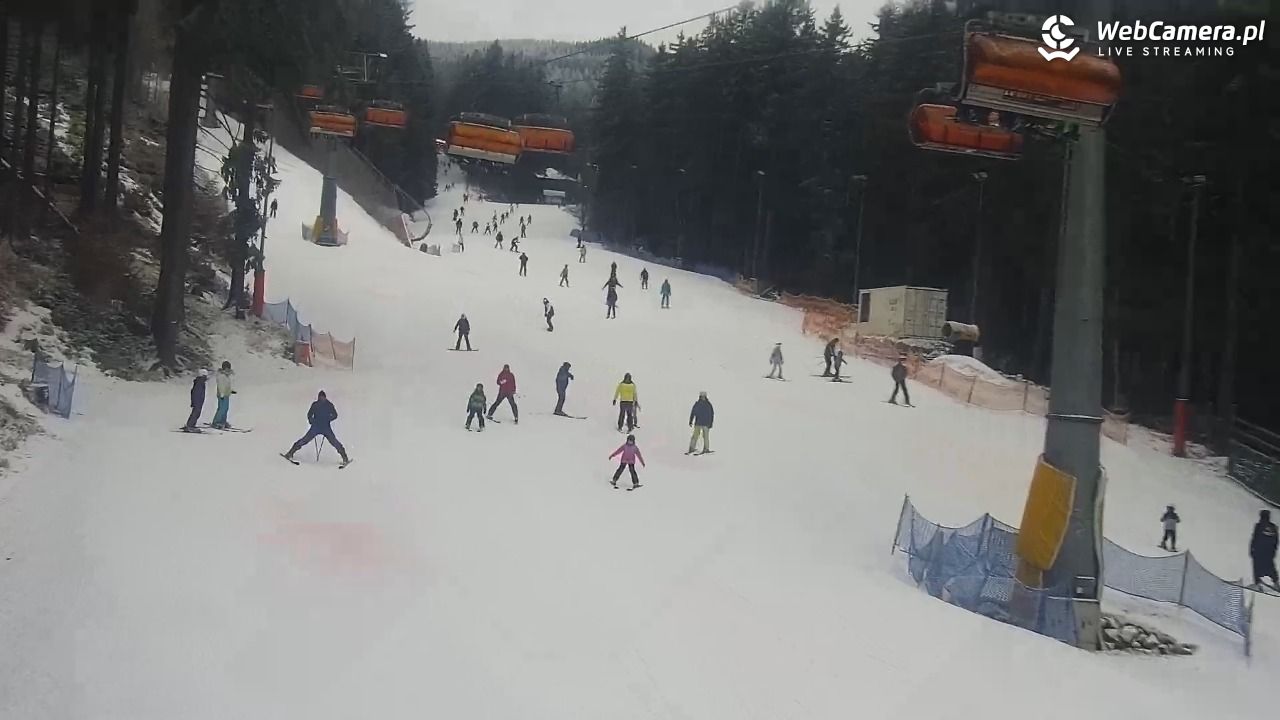 Winterpol Karpacz Biały Jar - 15 luty 2026, 16:25