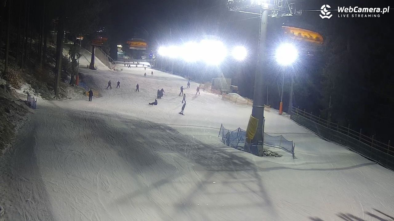 Winterpol Karpacz Biały Jar - 15 luty 2026, 19:06