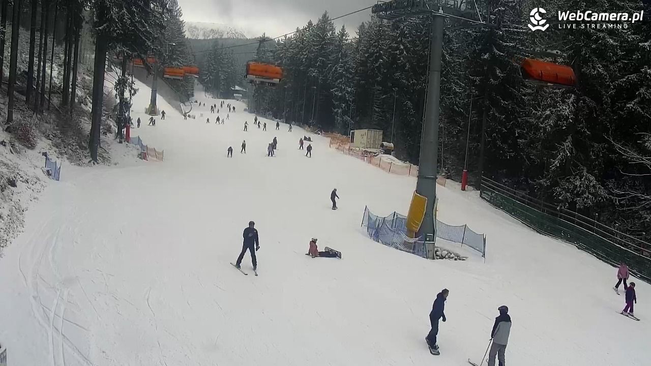 Winterpol Karpacz Biały Jar - 17 luty 2026, 13:08