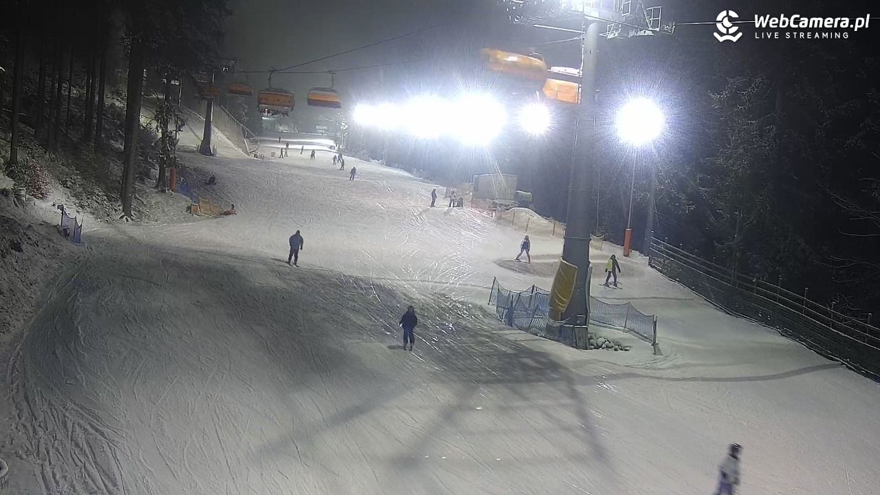 Winterpol Karpacz Biały Jar - 17 luty 2026, 18:55