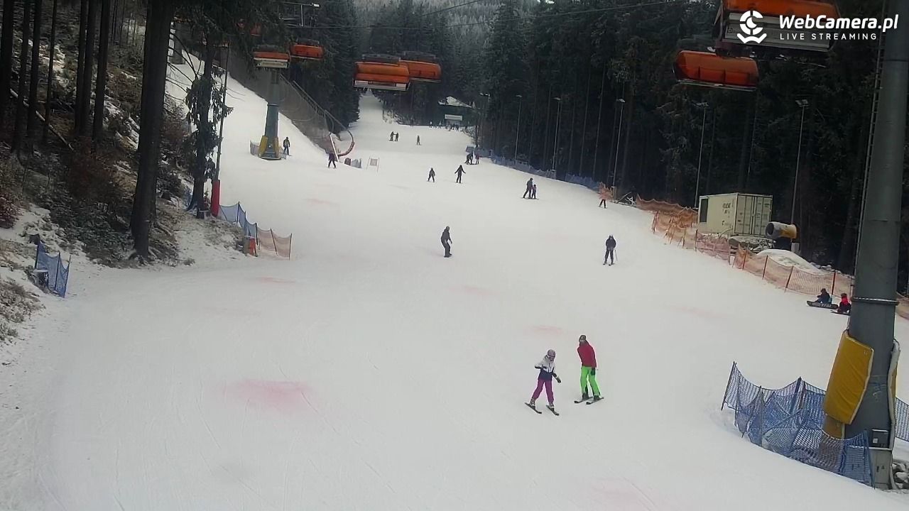 Winterpol Karpacz Biały Jar - 15 luty 2026, 10:28