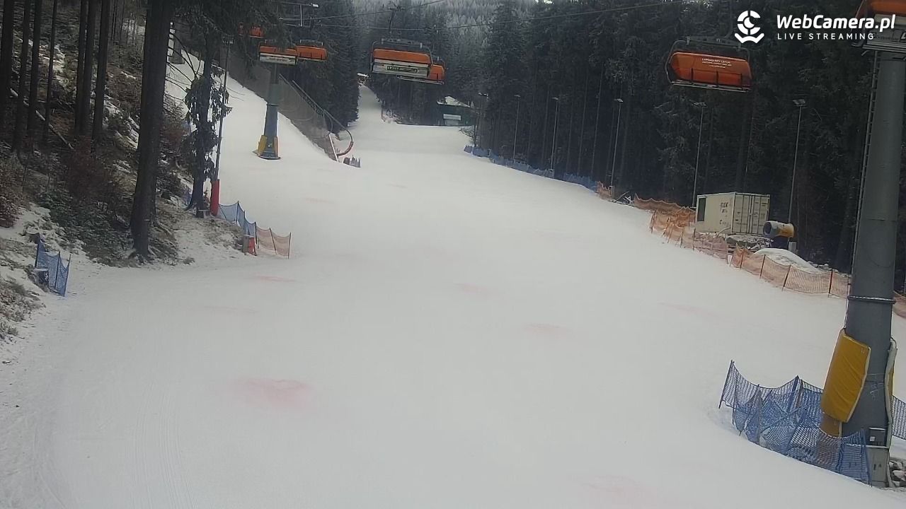 Winterpol Karpacz Biały Jar - 15 luty 2026, 08:39