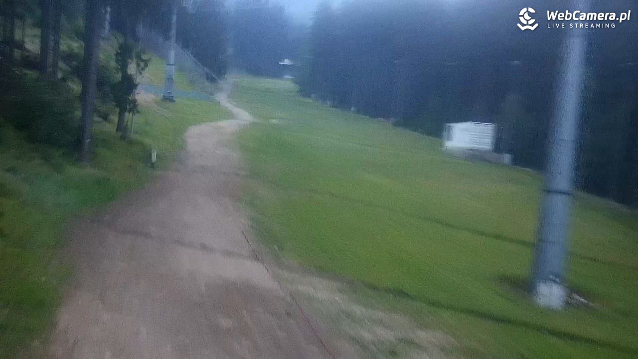 Winterpol Karpacz Biały Jar - 29 czerwiec 2026, 21:31