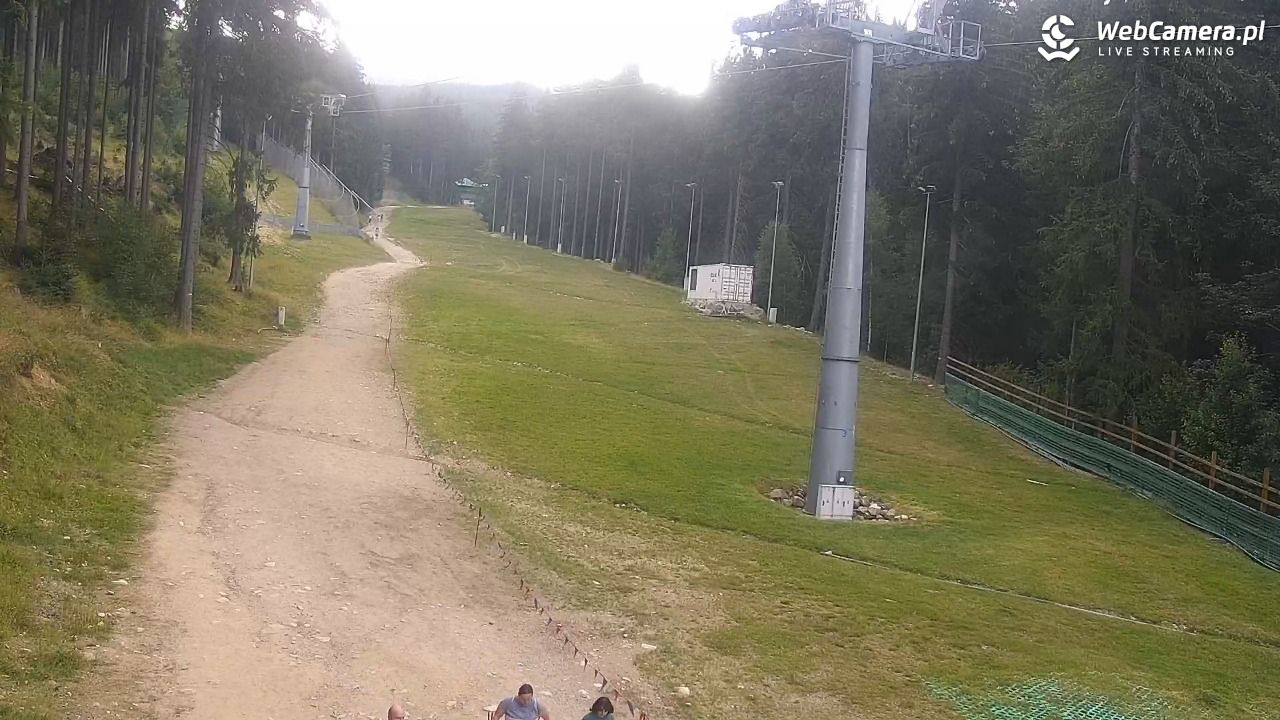 Winterpol Karpacz Biały Jar - 16 sierpień 2026, 18:24