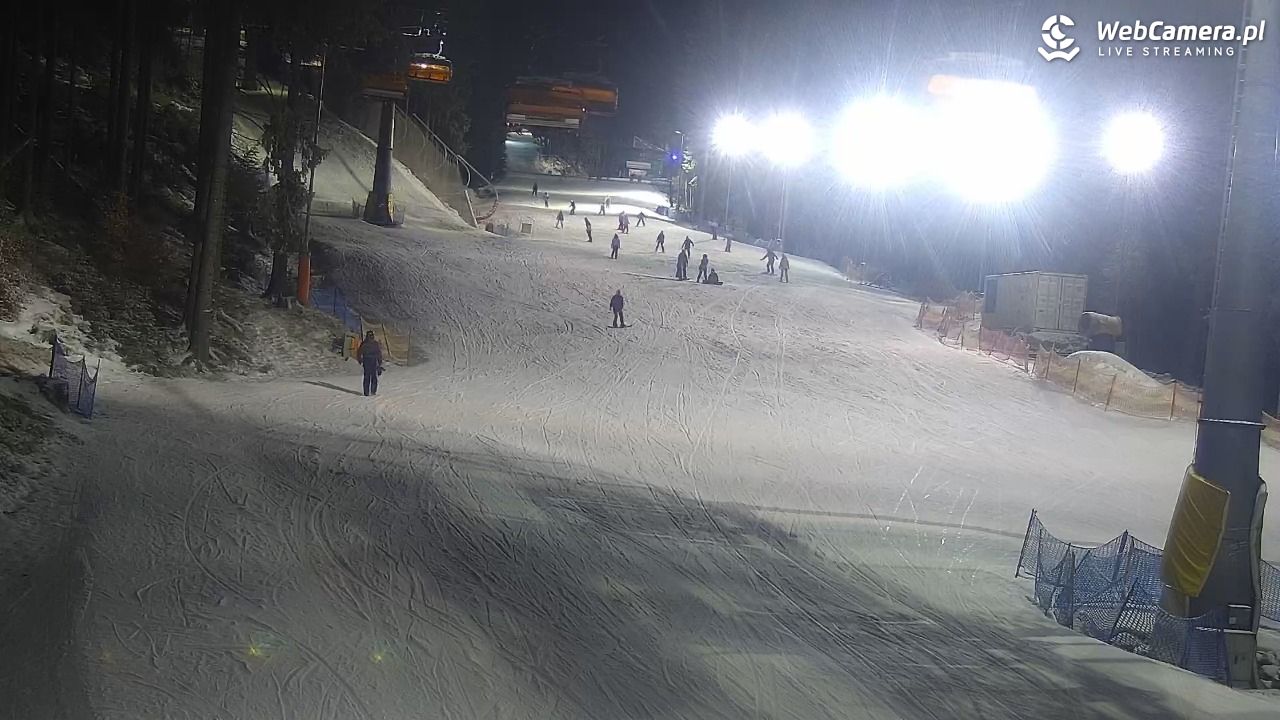 Winterpol Karpacz Biały Jar - 15 luty 2026, 19:28