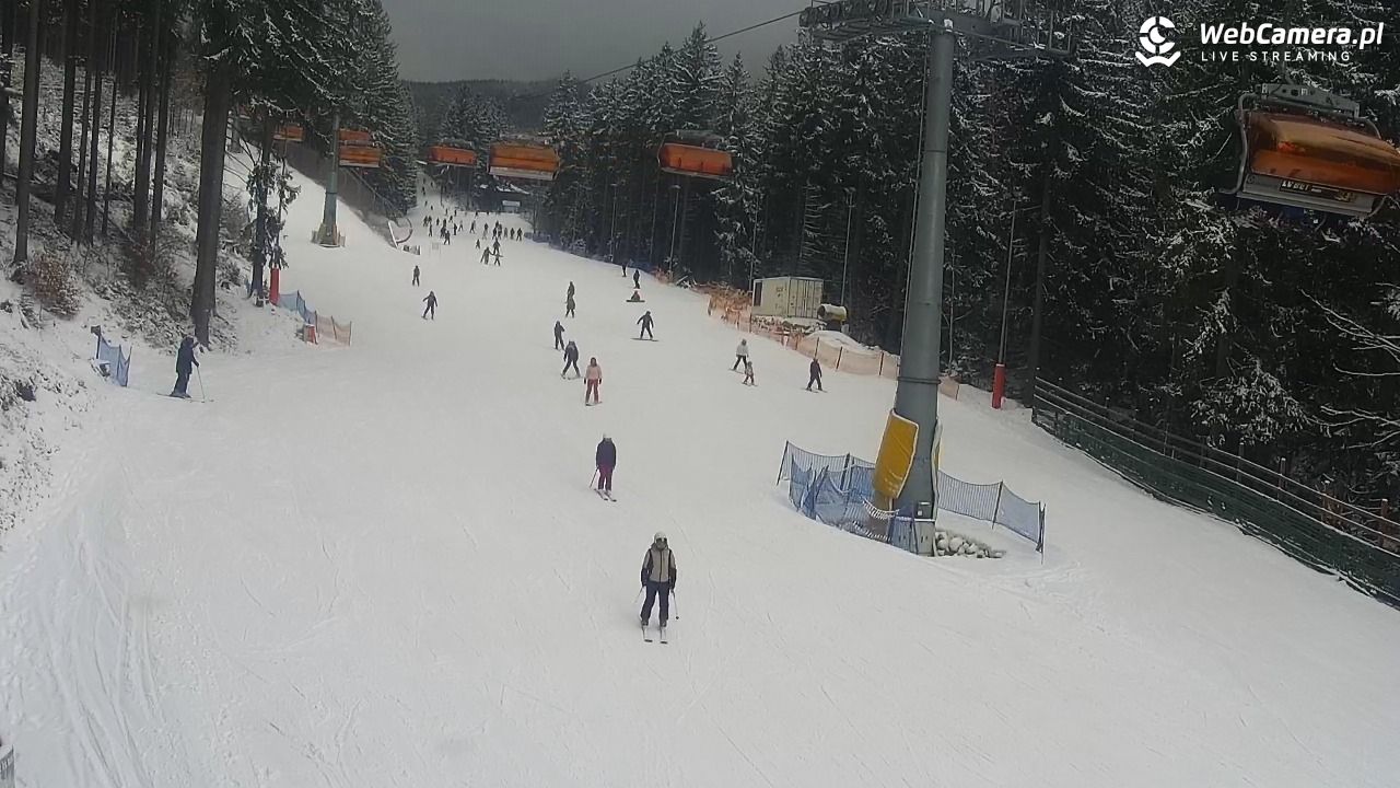 Winterpol Karpacz Biały Jar - 18 luty 2026, 13:08