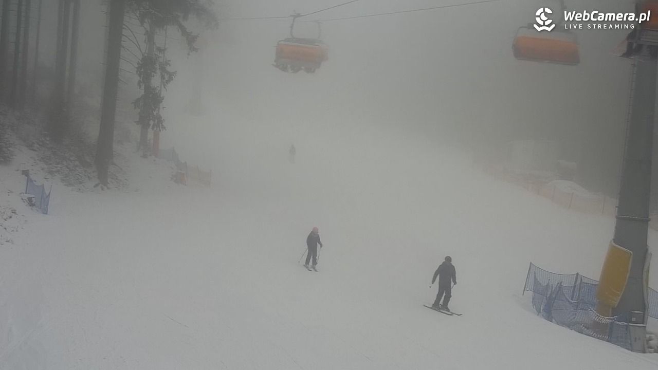 Winterpol Karpacz Biały Jar - 18 luty 2026, 15:33