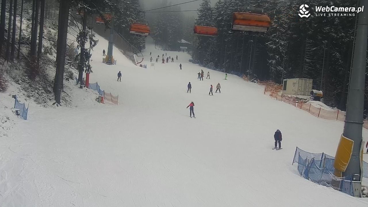 Winterpol Karpacz Biały Jar - 18 luty 2026, 16:50
