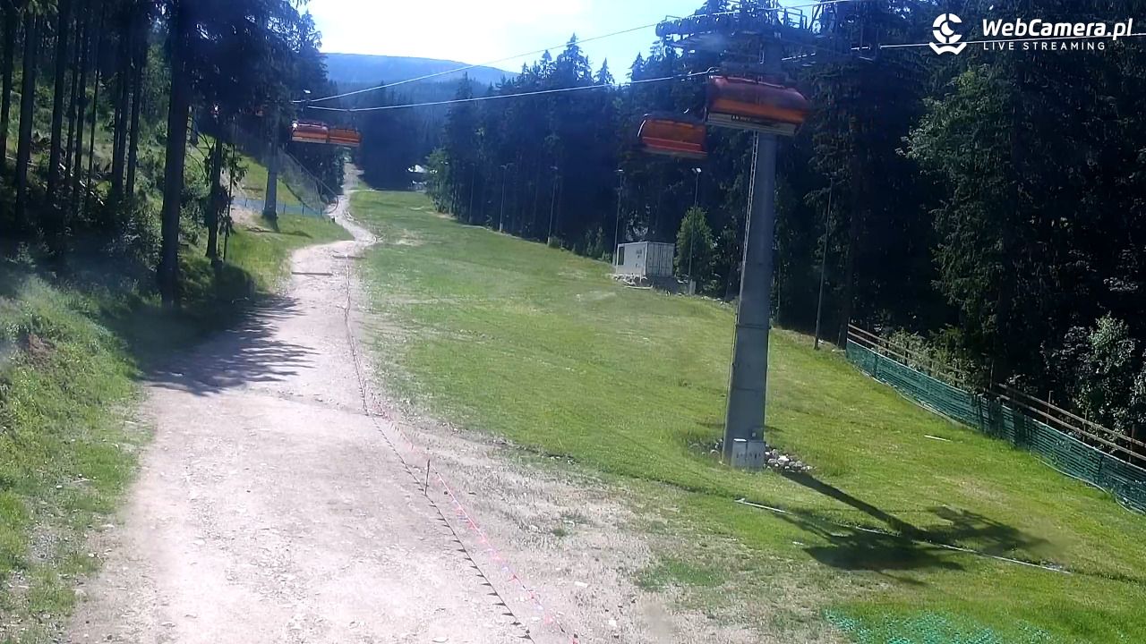 Winterpol Karpacz Biały Jar - 28 czerwiec 2026, 14:45