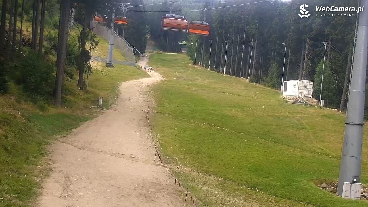 Winterpol Karpacz Biały Jar - 16 sierpień 2026, 10:58