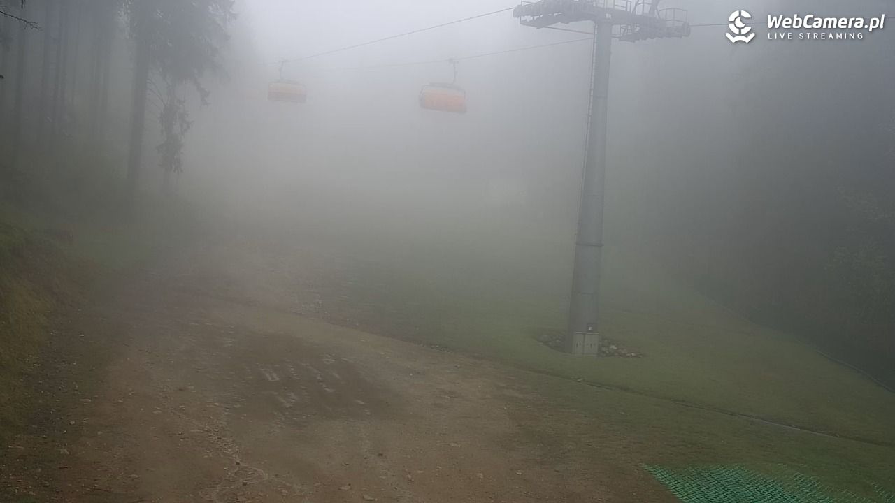 Winterpol Karpacz Biały Jar - 08 maj 2026, 09:17