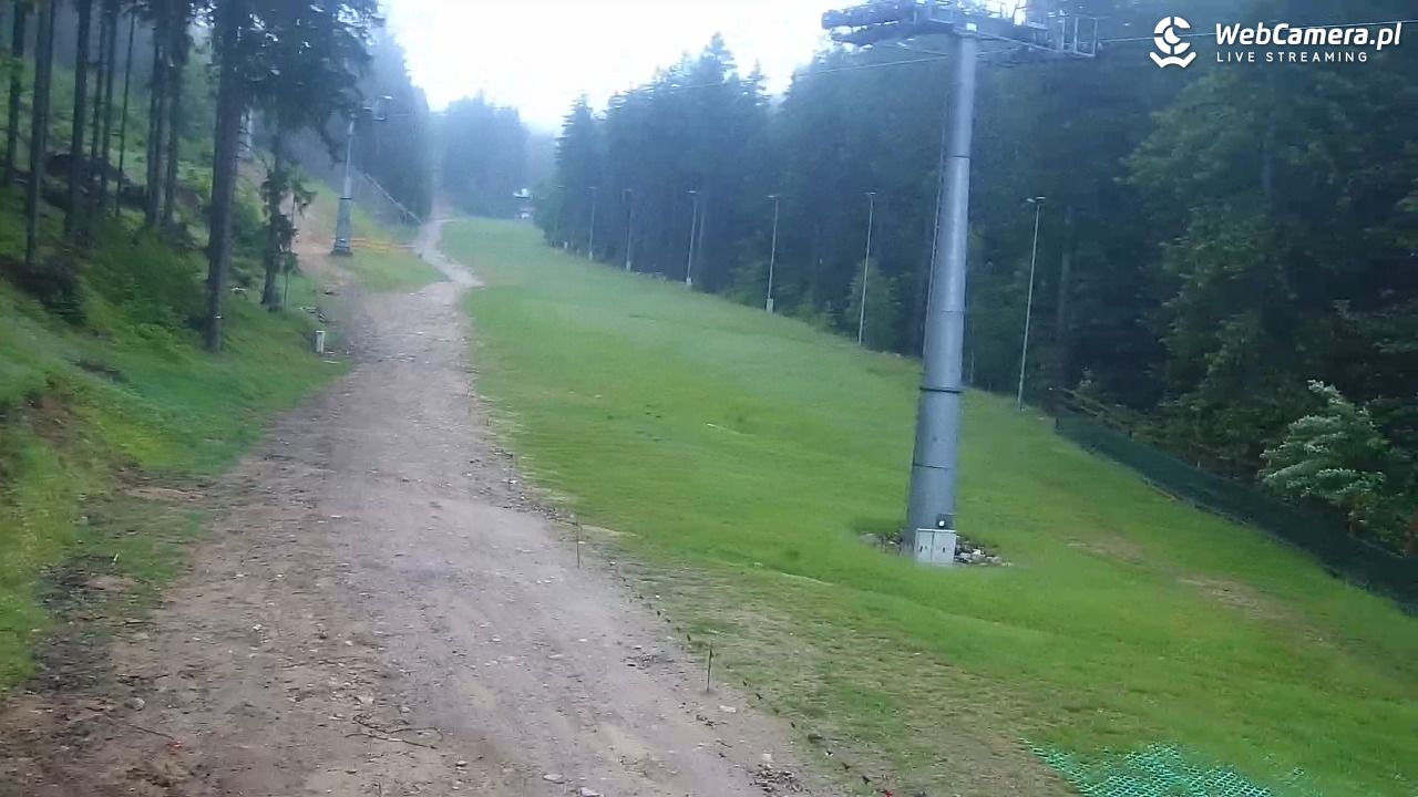Winterpol Karpacz Biały Jar - 16 czerwiec 2025, 05:55