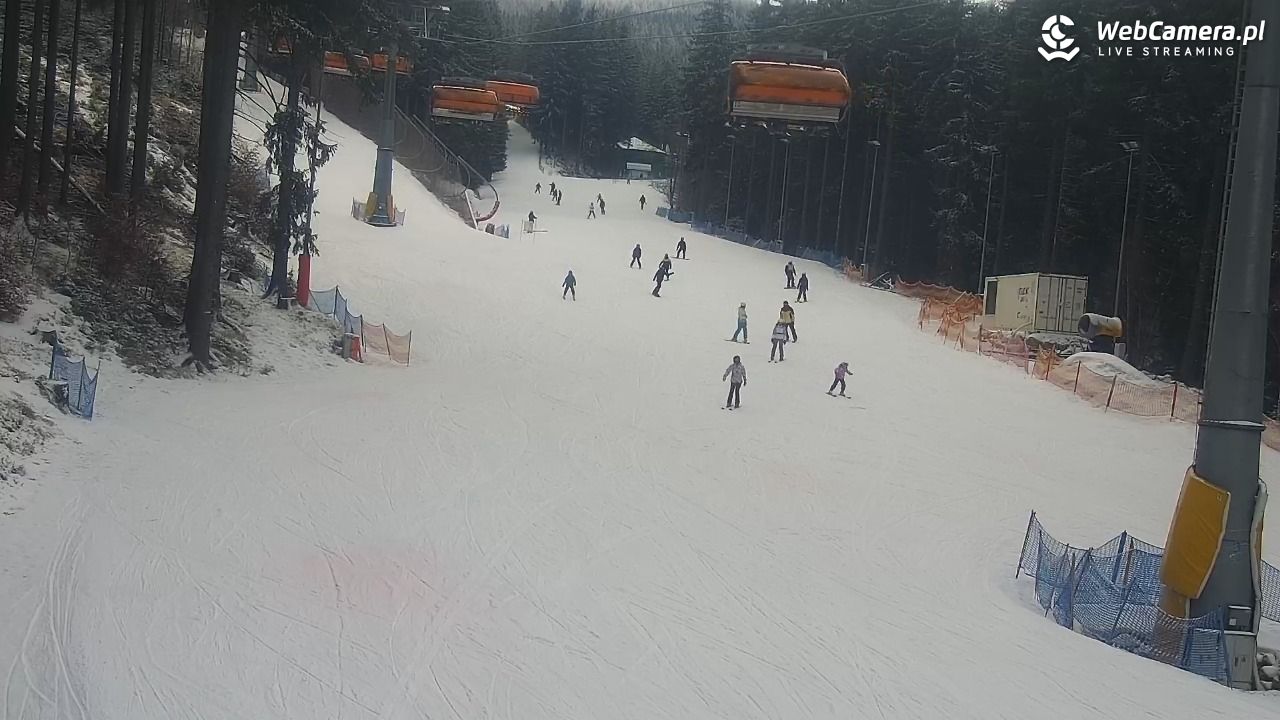 Winterpol Karpacz Biały Jar - 16 luty 2026, 16:58