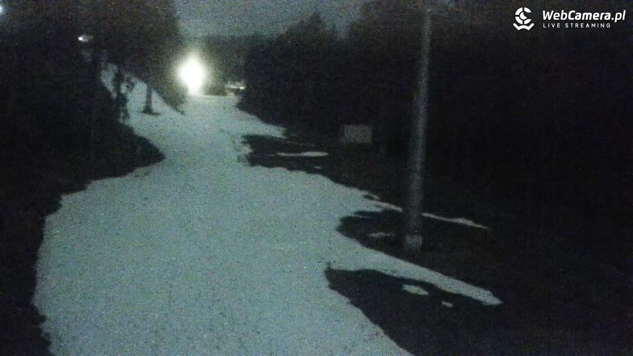 Winterpol Karpacz Biały Jar - 31 marzec 2026, 23:25