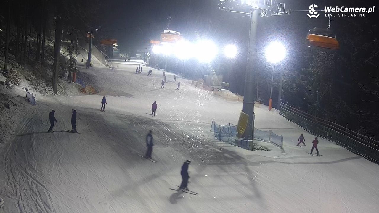 Winterpol Karpacz Biały Jar - 17 luty 2026, 18:27