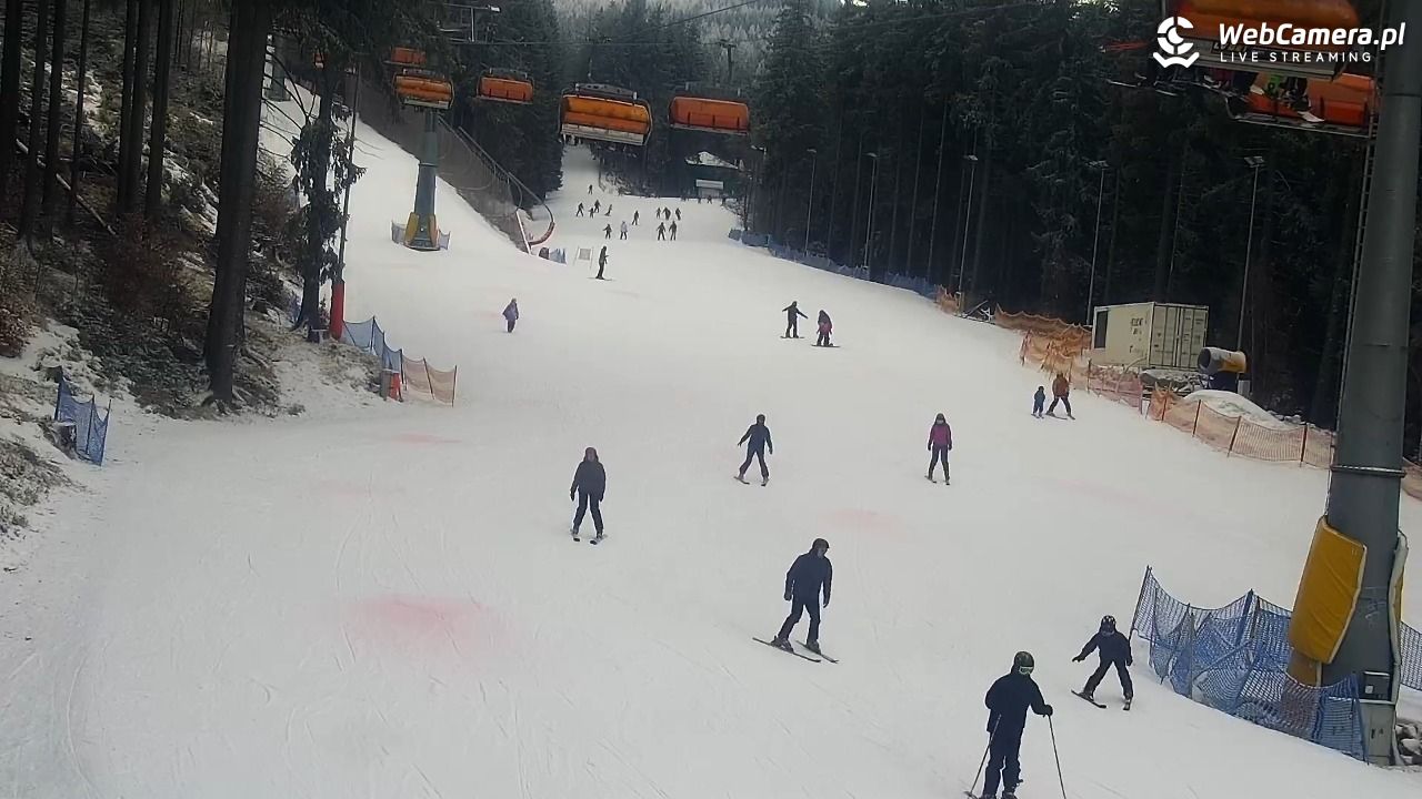 Winterpol Karpacz Biały Jar - 15 luty 2026, 14:39