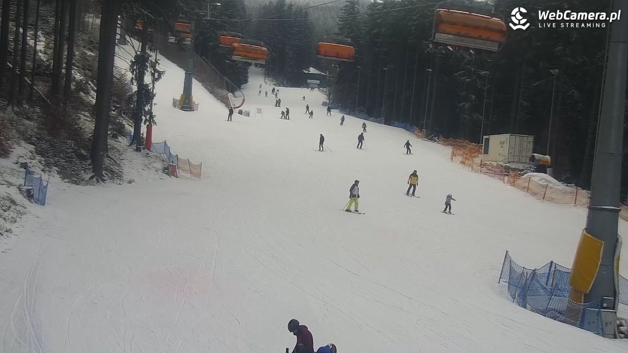 Winterpol Karpacz Biały Jar - 16 luty 2026, 16:30