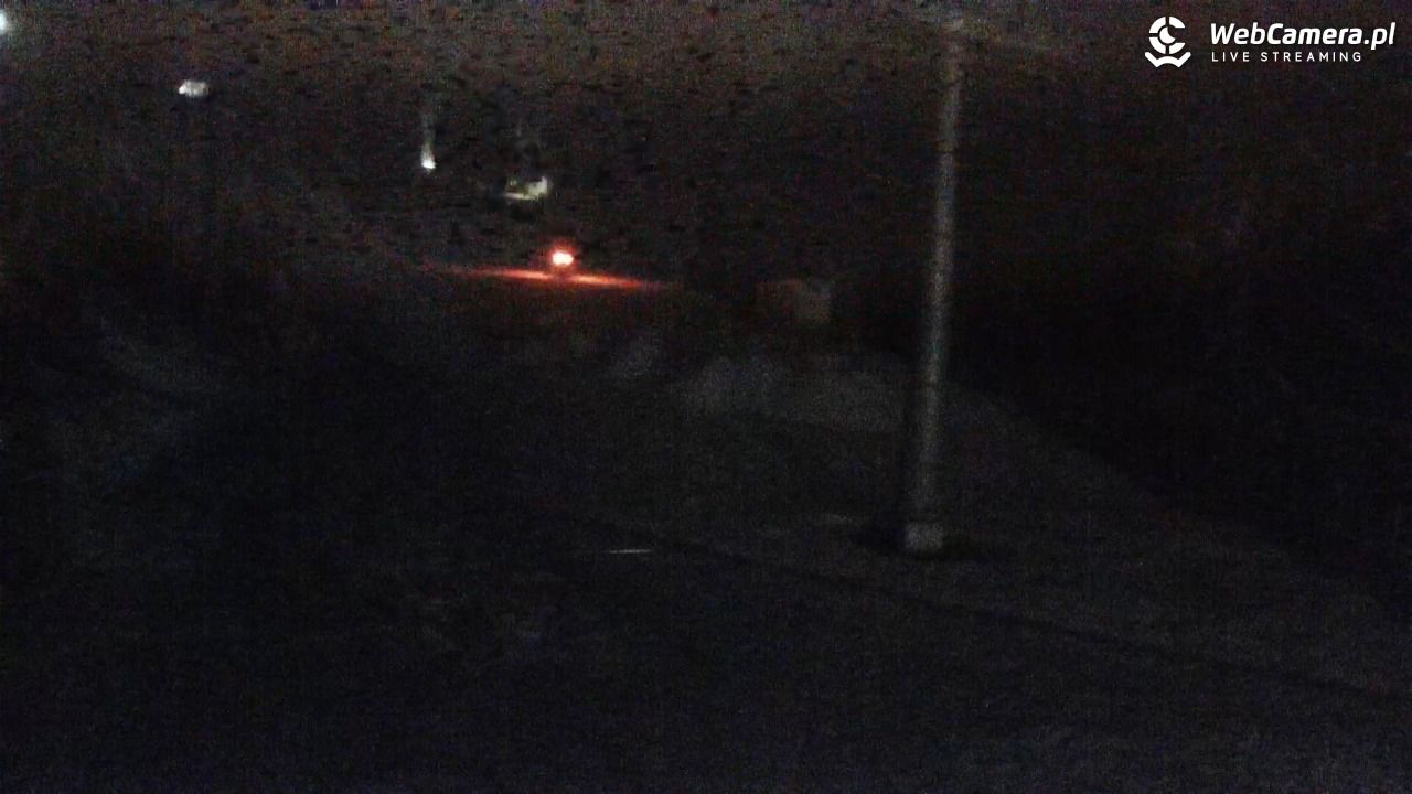 Winterpol Karpacz Biały Jar - 18 listopad 2025, 20:23