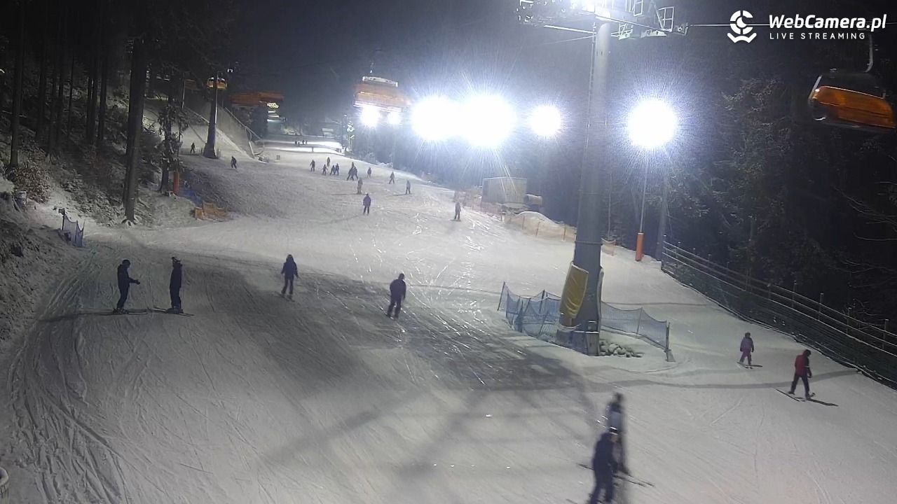 Winterpol Karpacz Biały Jar - 17 luty 2026, 18:27