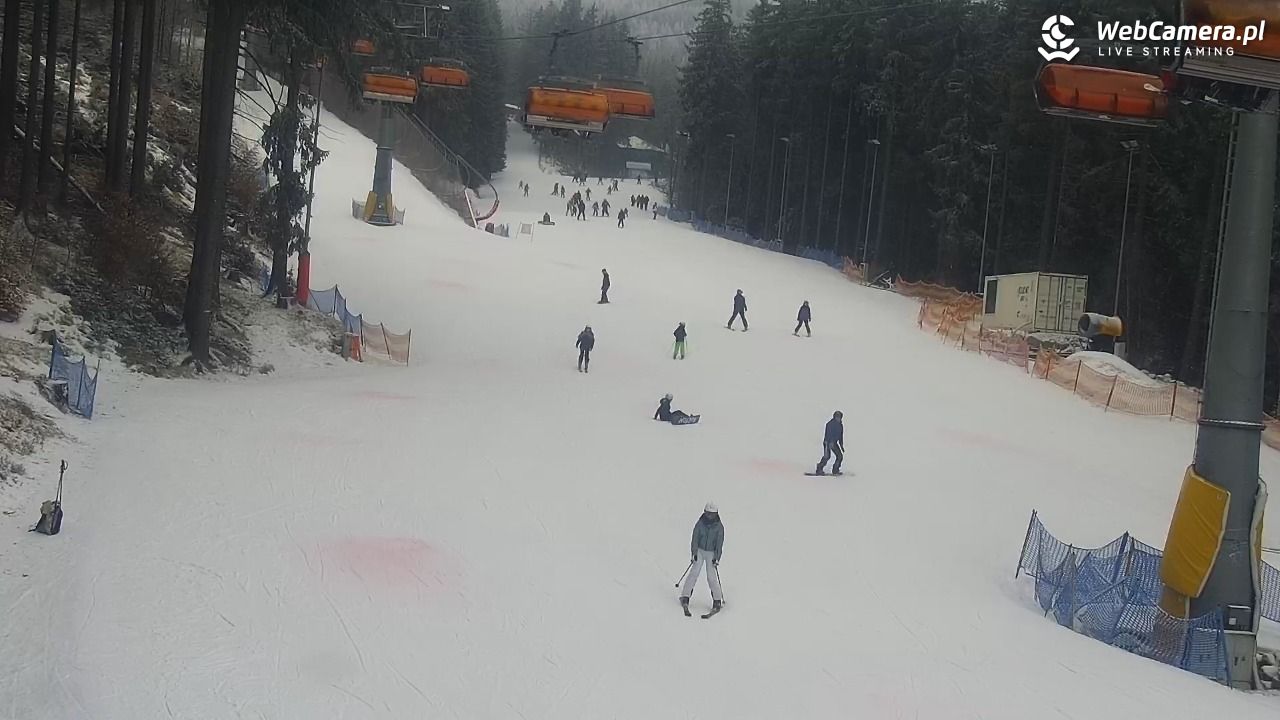 Winterpol Karpacz Biały Jar - 15 luty 2026, 13:17