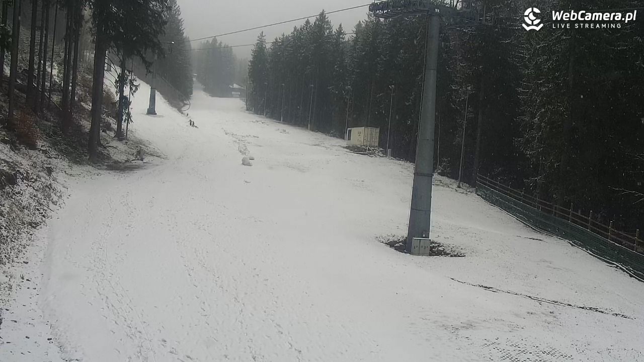 Winterpol Karpacz Biały Jar - 29 marzec 2026, 10:44