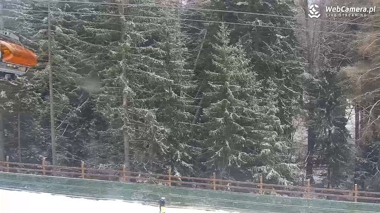 Winterpol Karpacz Biały Jar - 16 luty 2026, 14:32