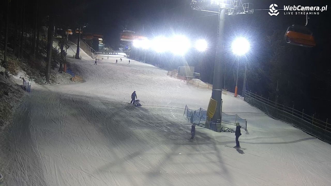 Winterpol Karpacz Biały Jar - 16 luty 2026, 20:42