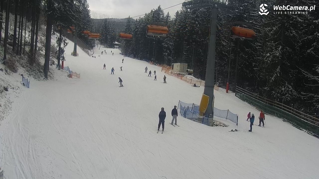 Winterpol Karpacz Biały Jar - 18 luty 2026, 12:47