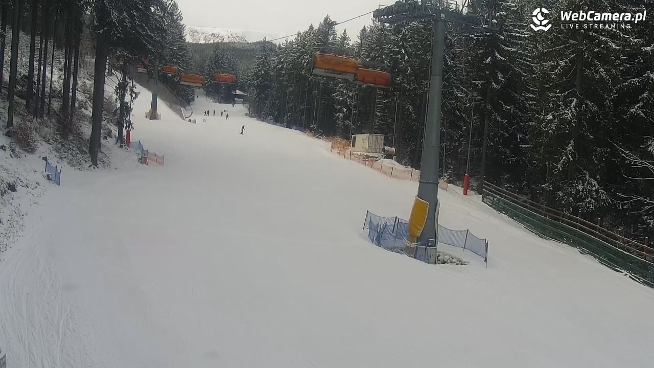 Winterpol Karpacz Biały Jar - 19 luty 2026, 10:05