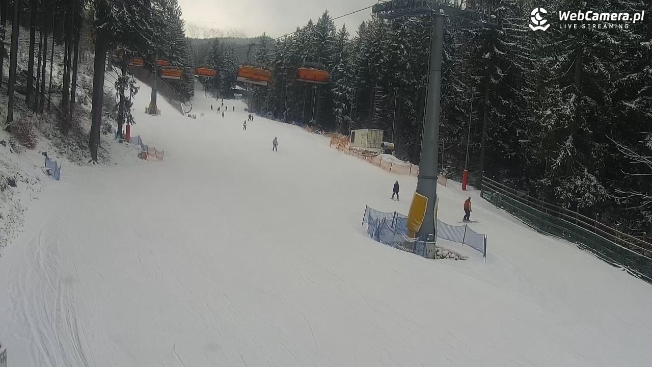 Winterpol Karpacz Biały Jar - 18 luty 2026, 10:47