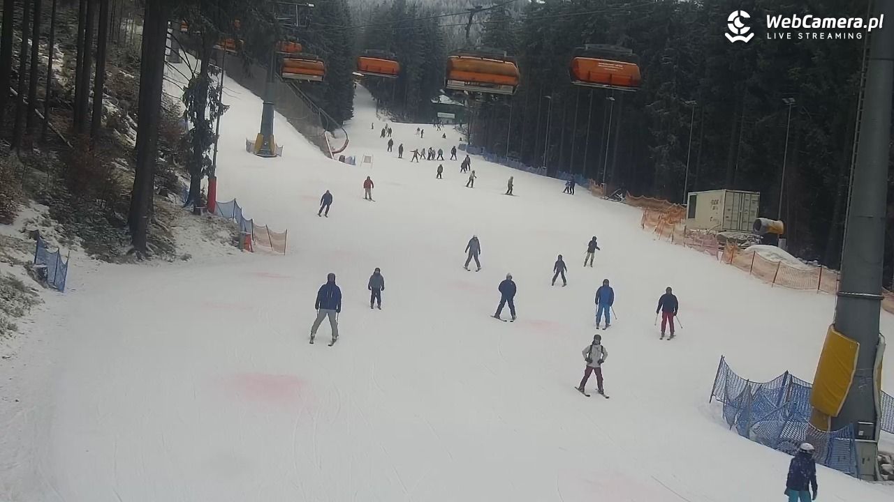 Winterpol Karpacz Biały Jar - 15 luty 2026, 10:39