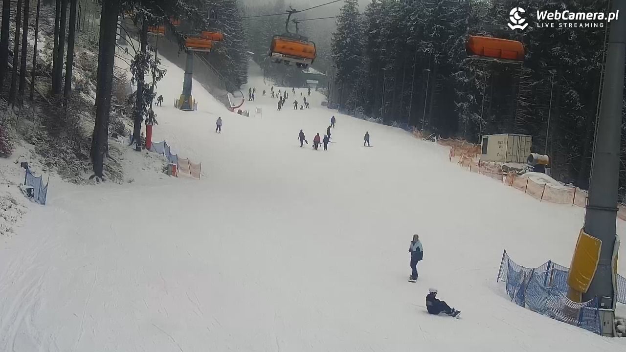 Winterpol Karpacz Biały Jar - 17 luty 2026, 14:59