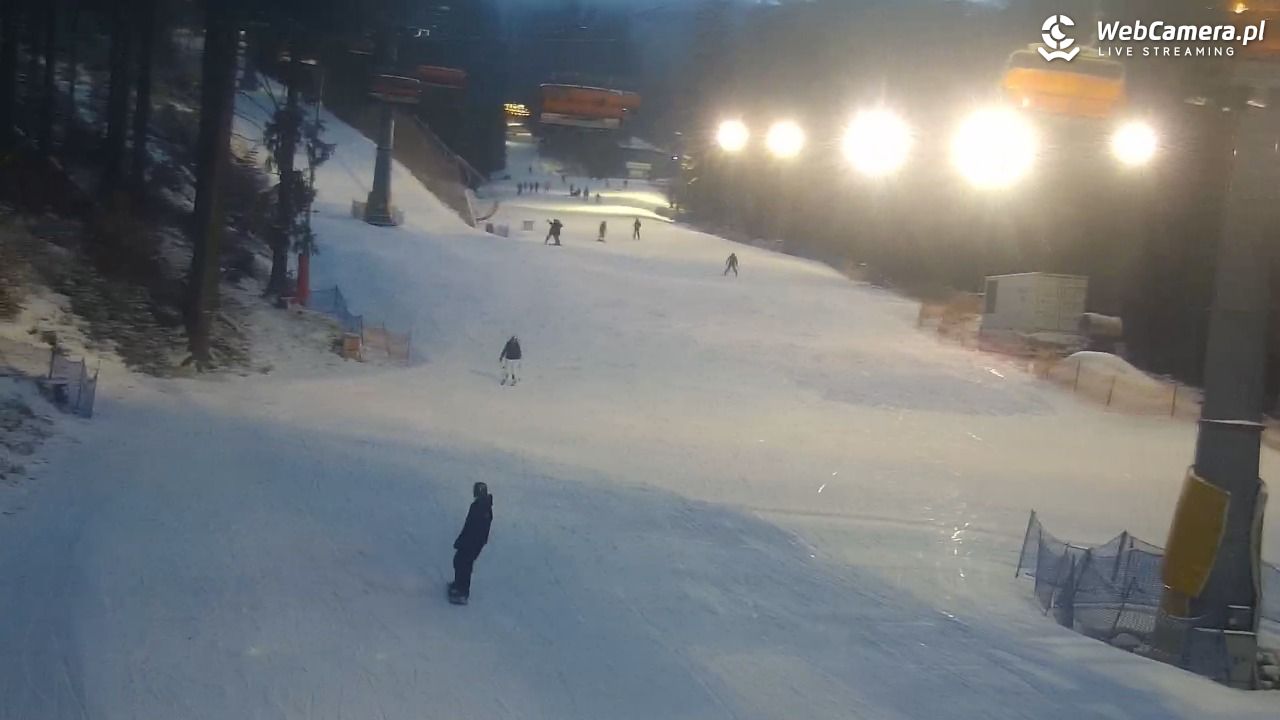 Winterpol Karpacz Biały Jar - 16 luty 2026, 17:30