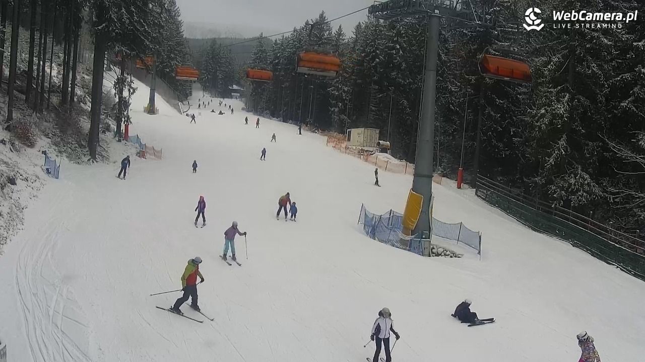 Winterpol Karpacz Biały Jar - 17 luty 2026, 14:19