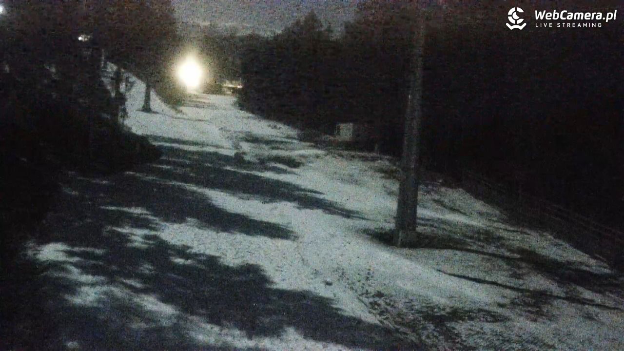 Winterpol Karpacz Biały Jar - 29 marzec 2026, 23:04