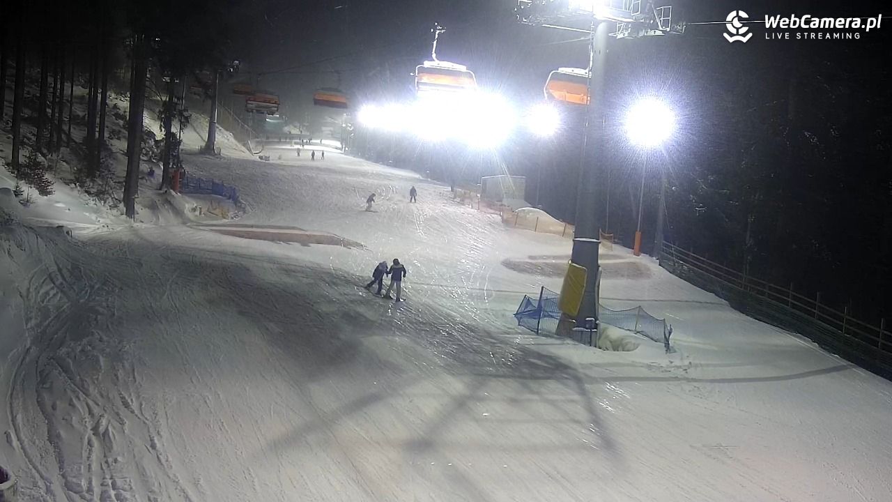 Winterpol Karpacz Biały Jar - 02 styczeń 2026, 20:23