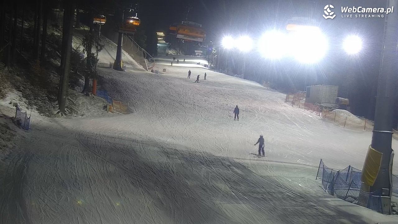 Winterpol Karpacz Biały Jar - 16 luty 2026, 18:07