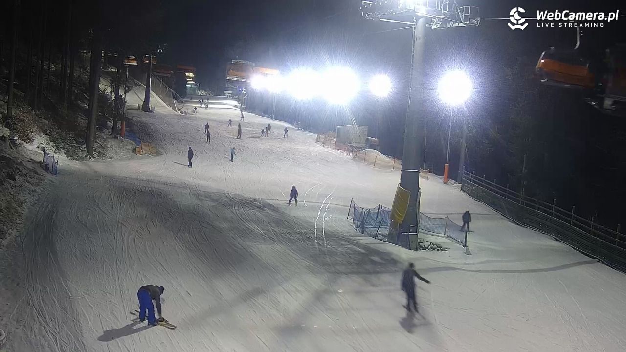 Winterpol Karpacz Biały Jar - 16 luty 2026, 18:58