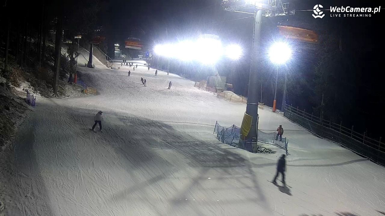 Winterpol Karpacz Biały Jar - 15 luty 2026, 20:25