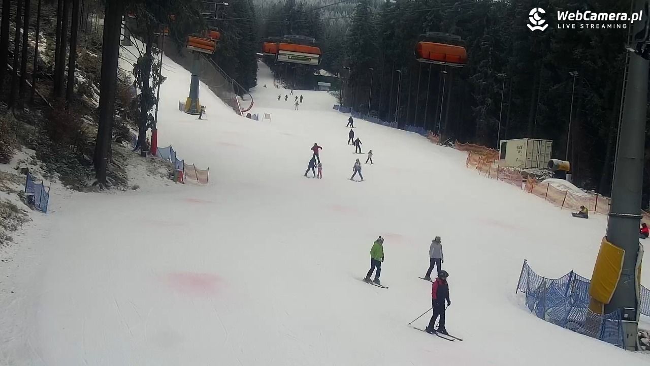 Winterpol Karpacz Biały Jar - 15 luty 2026, 10:55