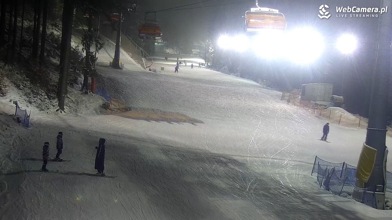 Winterpol Karpacz Biały Jar - 18 luty 2026, 18:34