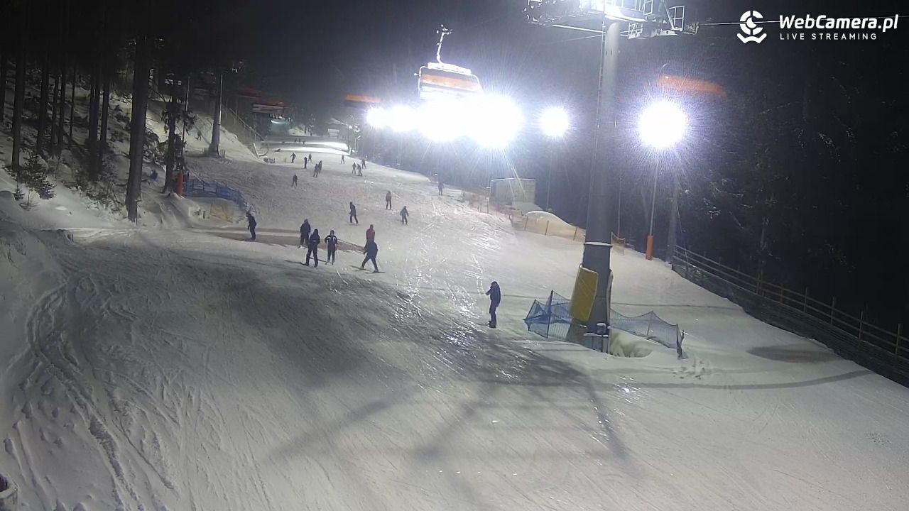 Winterpol Karpacz Biały Jar - 02 styczeń 2026, 19:19