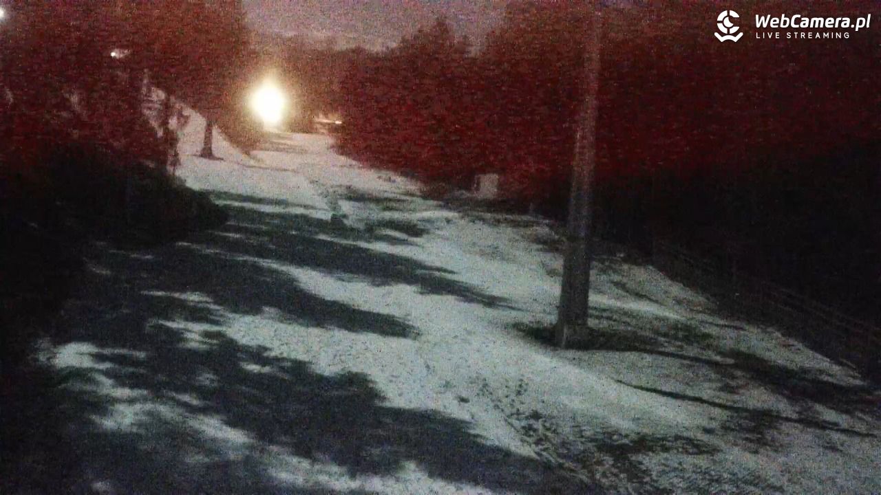 Winterpol Karpacz Biały Jar - 29 marzec 2026, 23:04