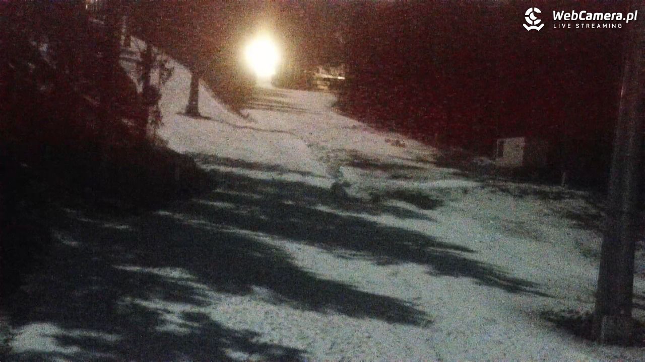 Winterpol Karpacz Biały Jar - 29 marzec 2026, 23:04