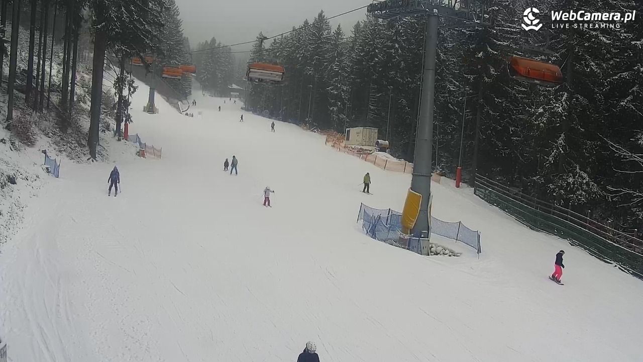 Winterpol Karpacz Biały Jar - 18 luty 2026, 14:01
