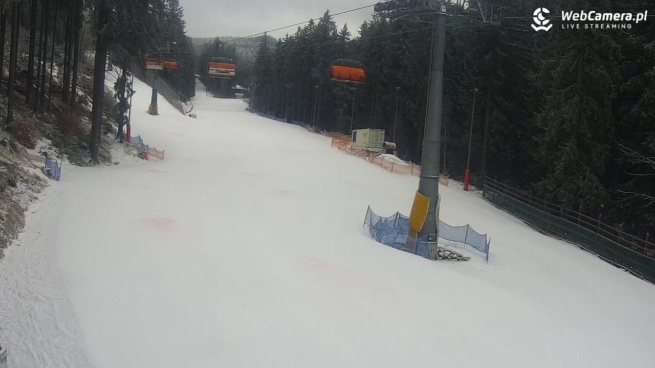 Winterpol Karpacz Biały Jar - 15 luty 2026, 08:15