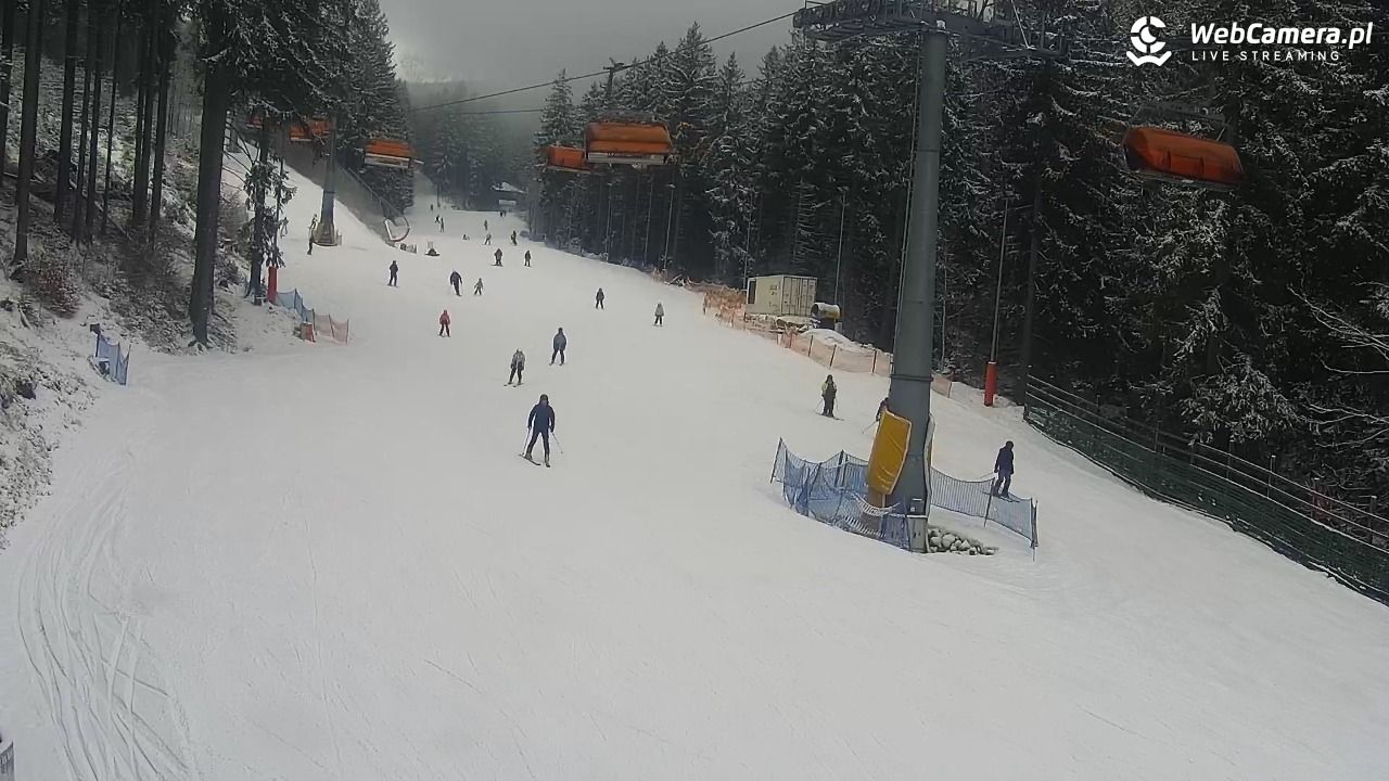 Winterpol Karpacz Biały Jar - 17 luty 2026, 15:18