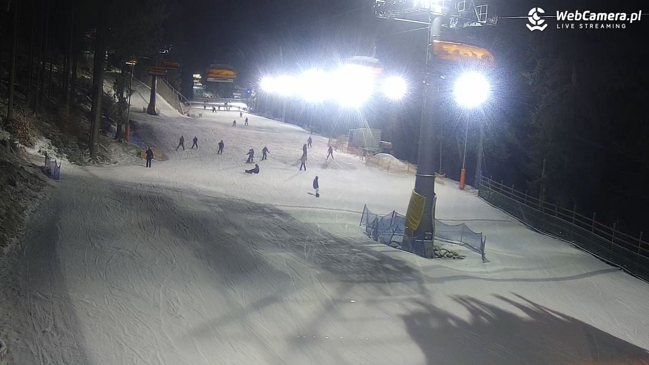 Winterpol Karpacz Biały Jar - 15 luty 2026, 19:06